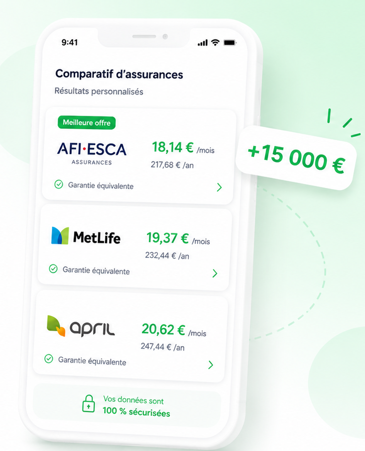 Aperçu mobile du comparateur d'assurance emprunteur Simu-Assur